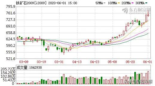 1592202851301667.png 圖片 7.png